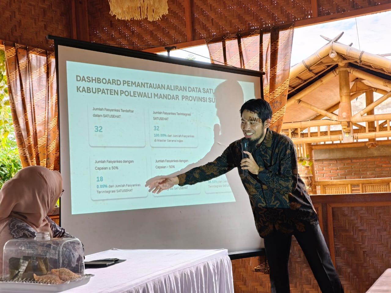 Dinkes Sulbar Perkuat Transformasi Digital Kesehatan di Polman, Evaluasi Implementasi RME dan SATUSEHAT