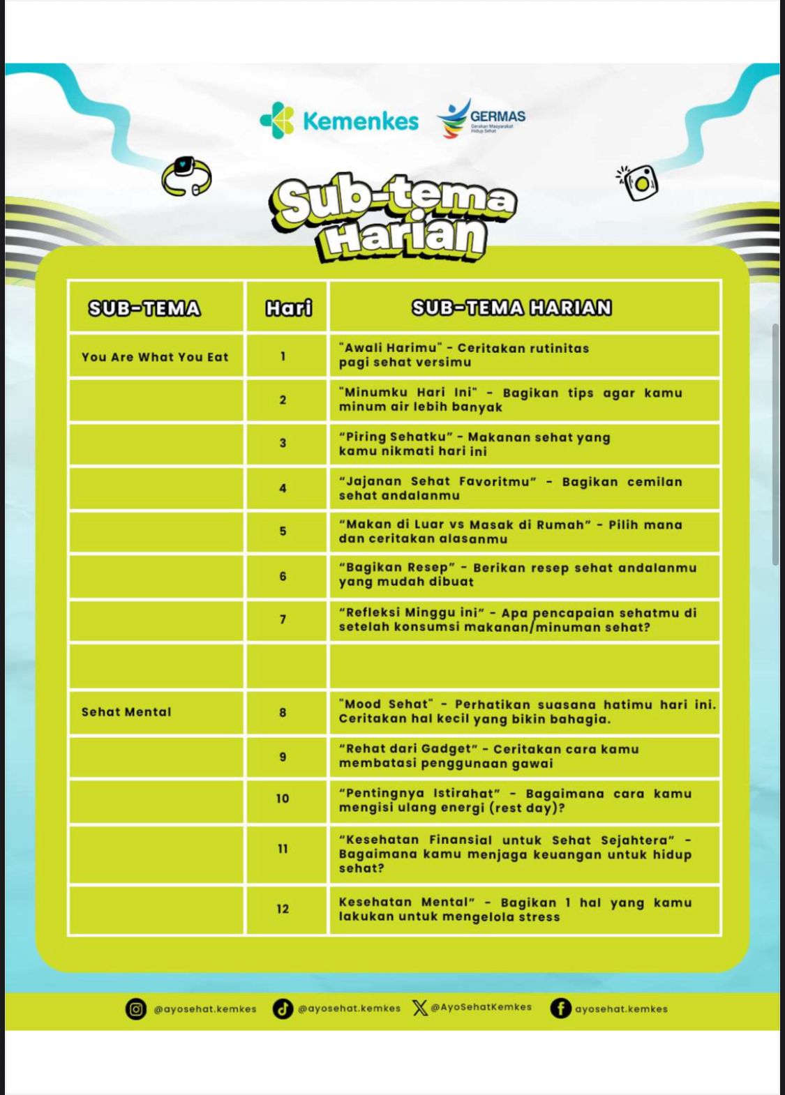 Kementerian Kesehatan buat  “Tantangan 30 Hari Cerita Sehatmu” dalam Rangka Hari Kesehatan Nasional ke-61, Dinkes Sulbar ajak Masyarakat meriahkan dan rebut hadiahnya